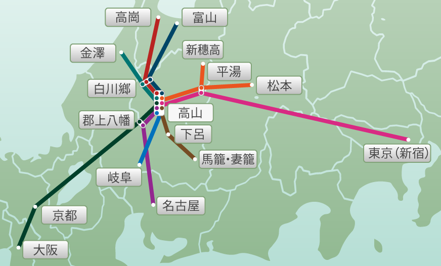 高速巴士 日本以飛彈高山為中心 營運高速巴士及公車濃飛巴士 高速巴士 日本以飛彈高山為中心 營運高速巴士及公車濃飛巴士
