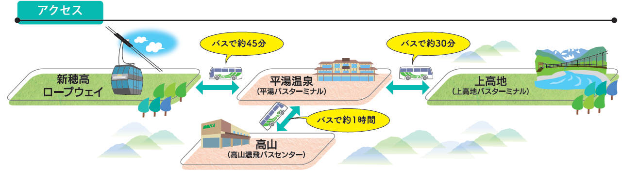 kamikochi-shinhotaka