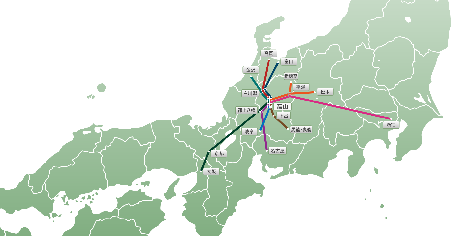 高速バス 特急バス