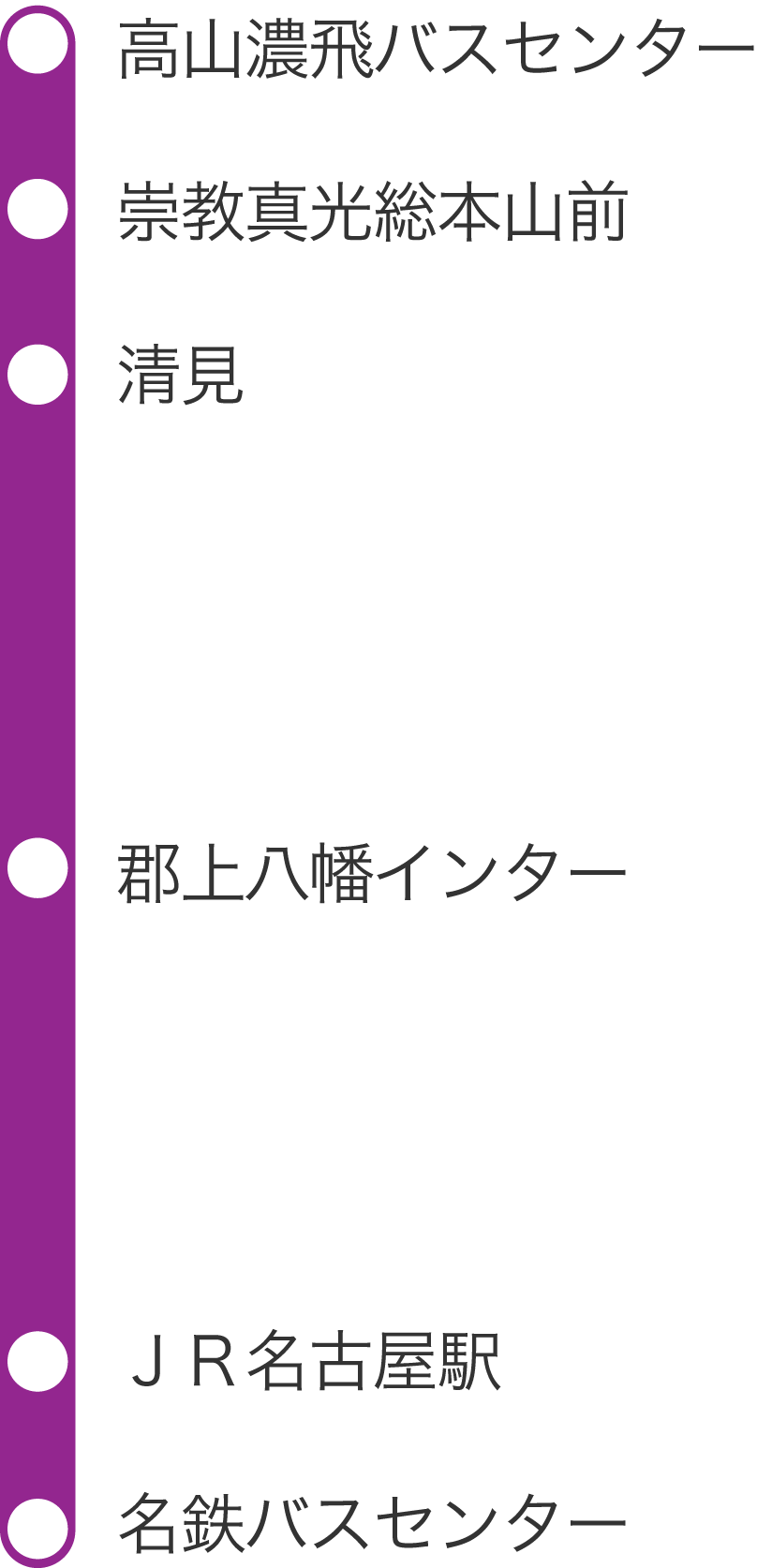 高山 名古屋線 高速バス 濃飛バス公式サイト