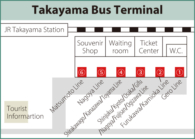 Estaciones de Nohi Bus ubicación y plano - Estación de bus de Shirakawago ✈️ Foro Japón y Corea