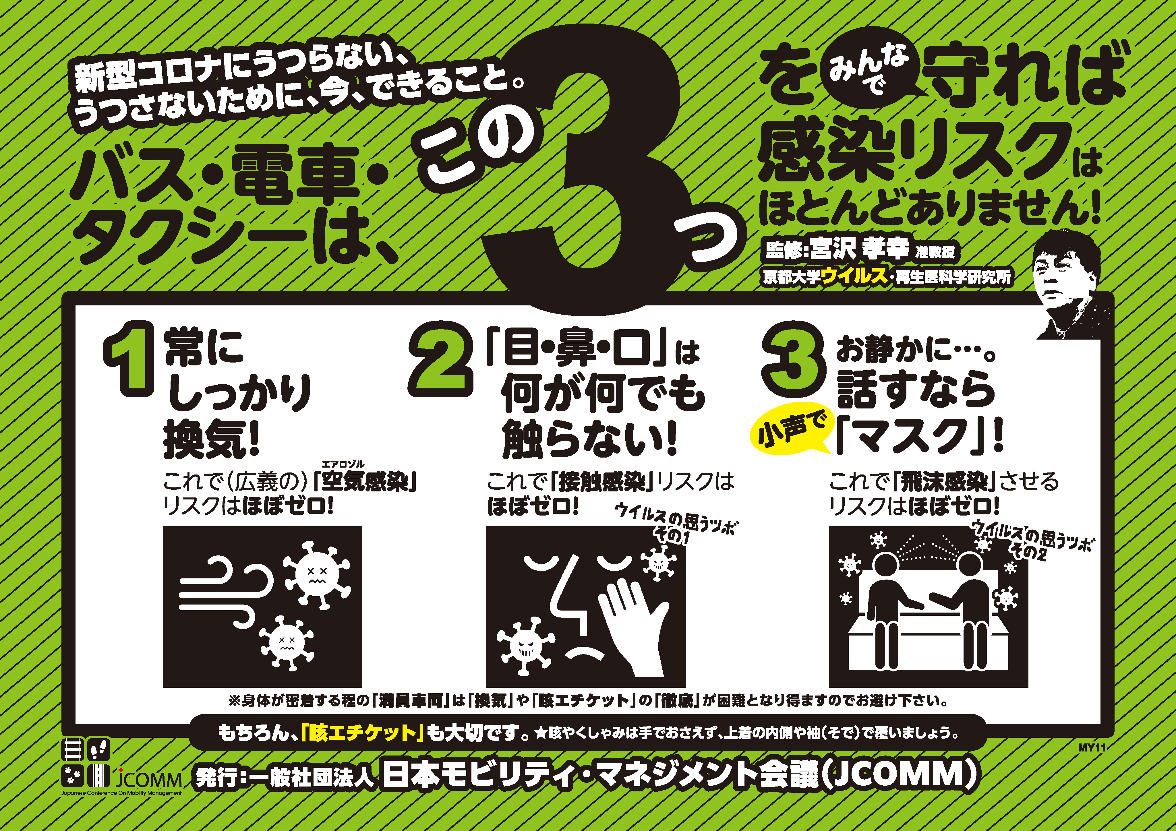 新型コロナウイルス感染症拡大防止対策について
