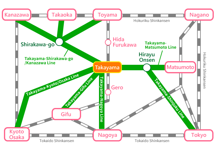 Access by express bus or train to Takayama