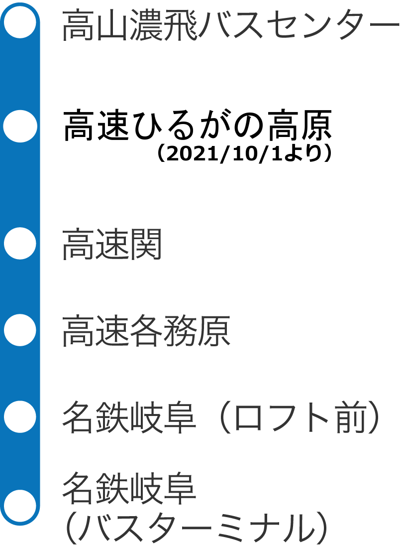 高山 岐阜線 高速バス 濃飛バス公式サイト